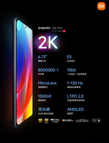 Офіційно представлений смартфон Xiaomi 12S Pro: найдорожчий екран і три камери