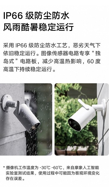 Xiaomi офіційно представила найрозумнішу зовнішню камеру для бідних