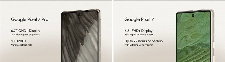 Офіційно представлені смартфони Google Pixel 7 и Pixel 7 Pro: ціна і жарактеристики вражають