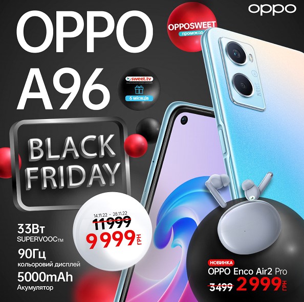 OPPO обвалила ціни на свої смартфони до рекодно низького рівня на два тижня