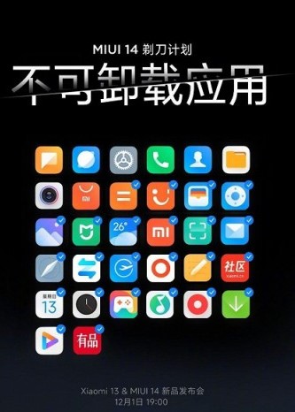 Xiaomi поділилася цікавими деталями про нову MIUI 14