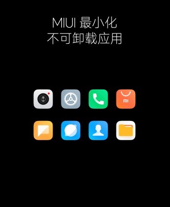 Xiaomi офіційно представила MIUI 14: що нового