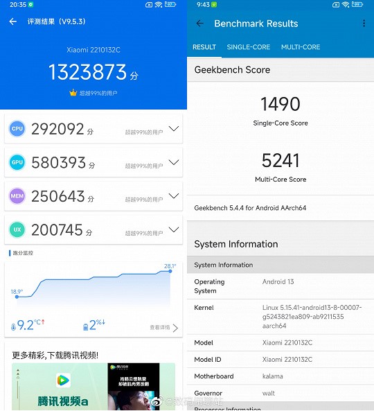 Флагманський смартфон Xiaomi знищив флагманський iPhone