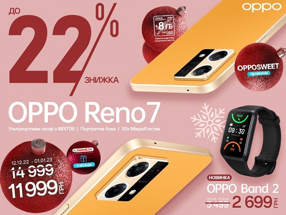 Оppo офіційно обвалила до рекордного мінімума ціни на свої смартфони