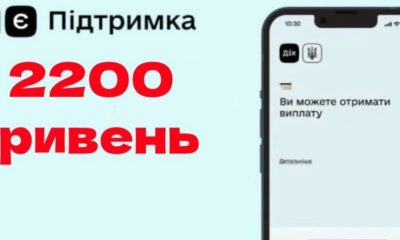 Українці можуть отримати по 6600 гривень на продукти: як отримати