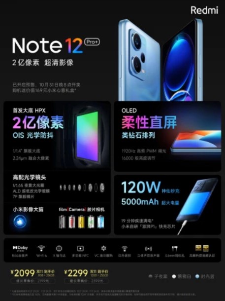 Что купить вместо Xiaomi Redmi Note 12 Pro 5G: 7 лучших альтернатив