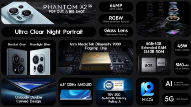 Tecno Phantom X2 проти Tecno Phantom X2 Pro: чи варто переплачувати за Pro-версію