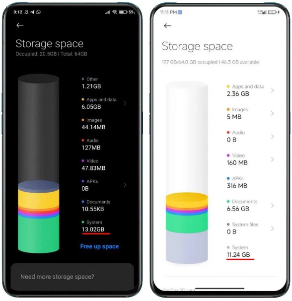 Після оновлення до MIUI 14 застарілі смартфони працюватимуть краще