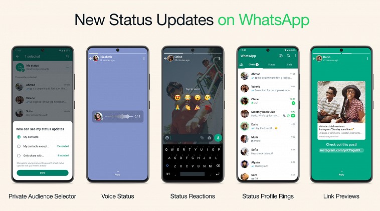У WhatsApp вийшло велике оновлення: голосові статуси, реакції та статуси «тільки для своїх»