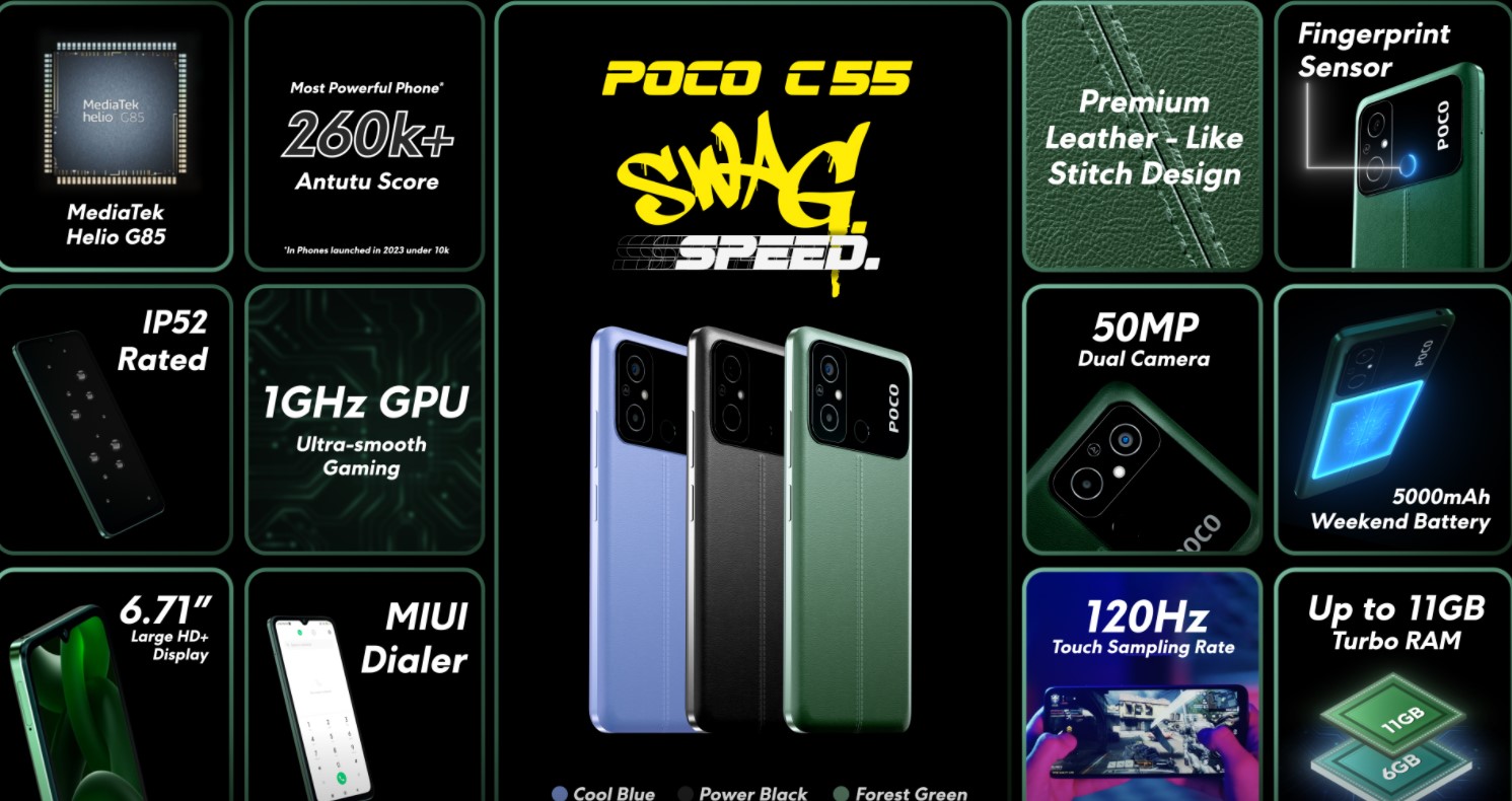 Офіційно представлено смартфон Poco C55: «найпотужніший чіпсет у сегменті» за ціною 100 доларів