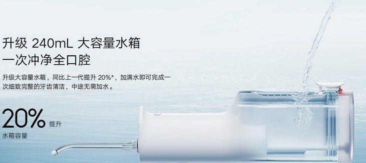 Xiaomi випустила іригатор для безпечного очищення зубів за допомогою потужного напору води