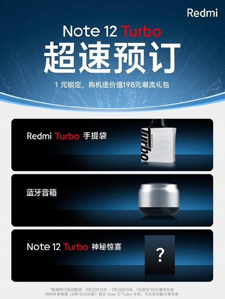 Смартфон Xiaomi redmi Note 12 Turbo вже можна замовити менше, ніж за долар
