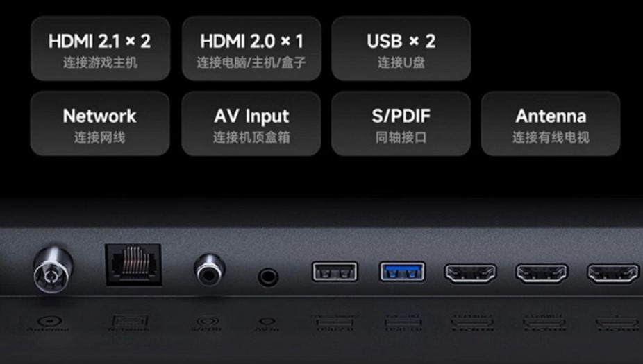Нові телевізори Xiaomi Mi TV S75 та S65 надійшли у продаж: ціна і характеристики