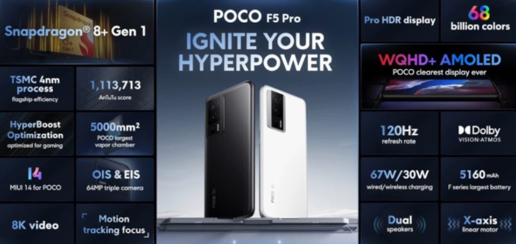 Офіційно представлені смартфони POCO F5 та F5 Pro