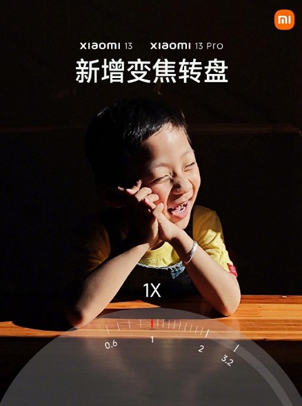 Xiaomi оголосила про оновлення програми камери для для двох смартфонів