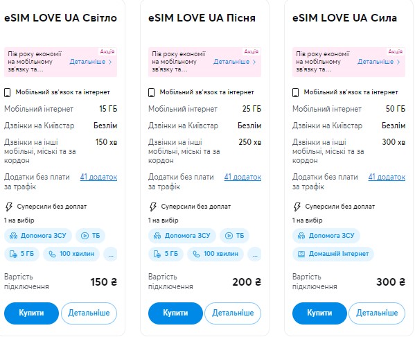 Абоненти Київстар можуть підключити 5 номерів відразу