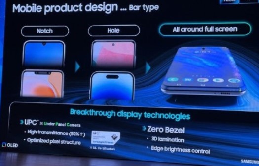 Samsung має намір позбавити екрани смартфонів від рамок