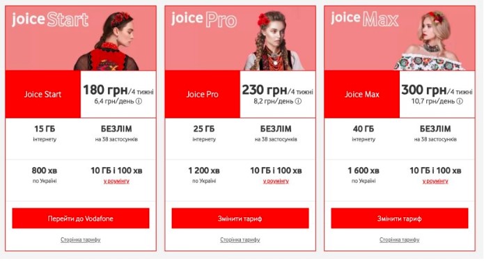 Vodafone представив три нові дешеві тарифи