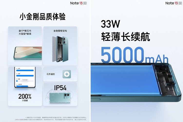 Xiaomi офіційно представила смартфон для бідних Redmi Note 13 5G