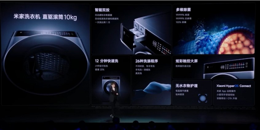 Представлена перша пральна машина Xiaomi з HyperOS за ціною бюджетного смартфона