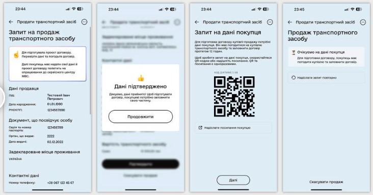 В "Дії" запрацював сервіс продажі та купівлі автомобіля: як перереєструвати авто за 15 хвилин