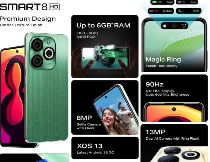 Офіційно представлений iPhone 14 Pro для бідних під назвою Infinix Smart 8 HD