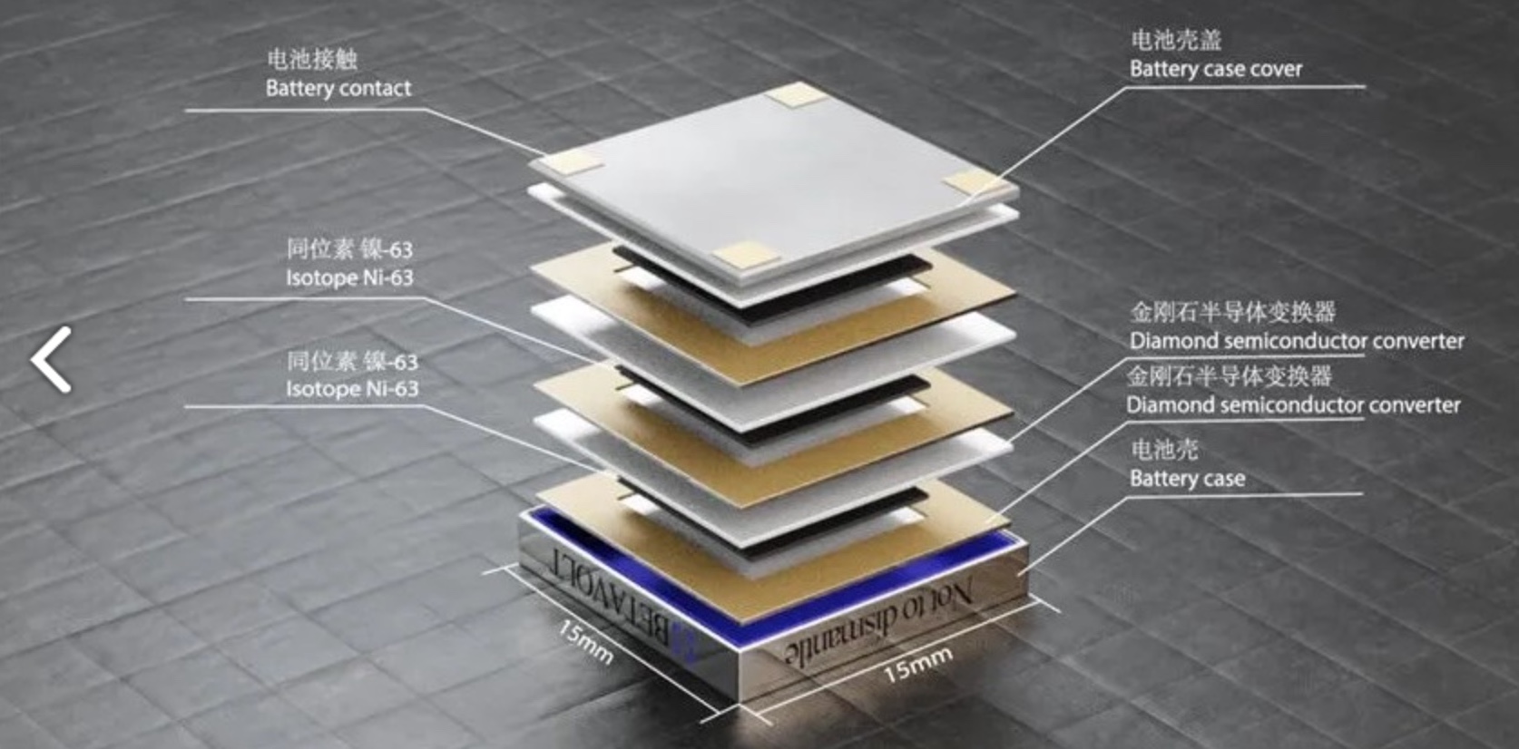 Betavolt створила ядерну батарею з терміном служби 50 років