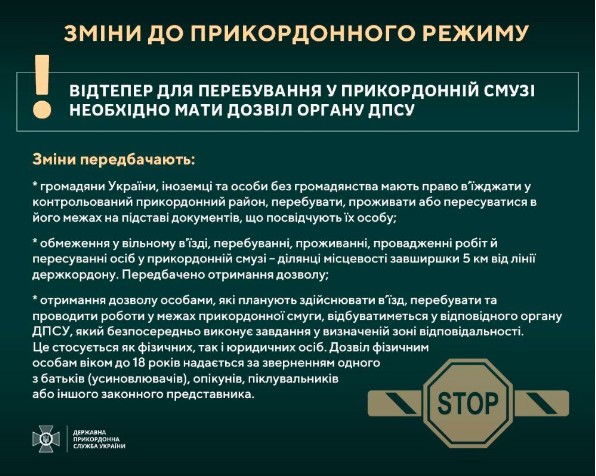 В Україні запроваджено спеціальний прикордонний режим: стосується всіх чоловіків