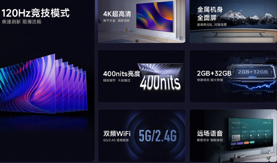 Нові телевізори для бідних від Xiaomi надійшли у продаж