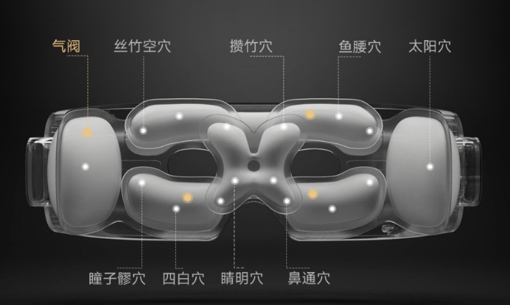 Xiaomi випустила розумний масажер для очей із підігрівом