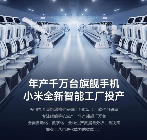 Xiaomi побудувала розумний завод для виробництва нового Xiaomi 14 Ultra