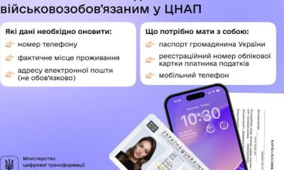 Оновлення даних без походу в ТЦК: як це зробити