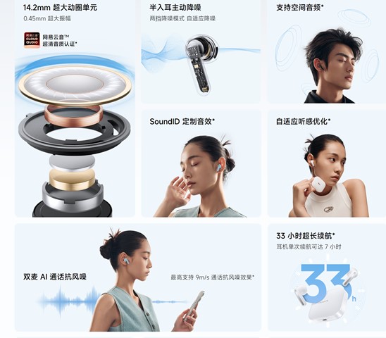 Xiaomi представила навушники Redmi Buds 6S