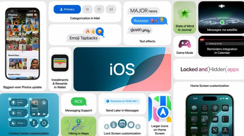 iOS 18 стала загальнодоступною: як встановити