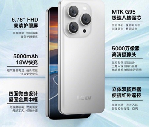 Офіційно представлений сартфон LeTV S3 Pro: дуже гарна копія iPhone