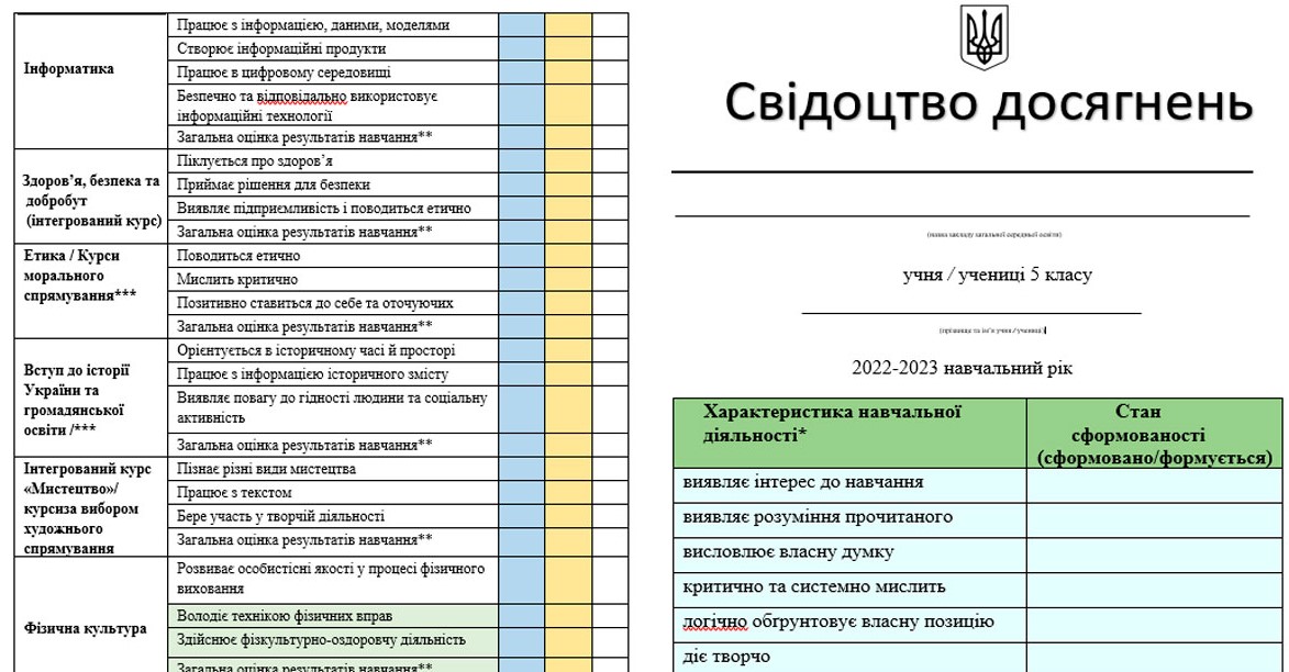 Navchannya po-novomu: z 1 veresnya u shkolakh zaprovadzhuy