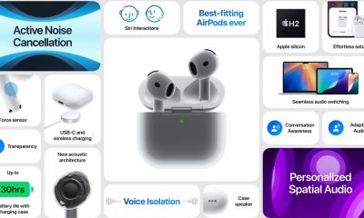 Офіційно представлено Apple AirPods 4: просторове звучання та активне шумозаглушення