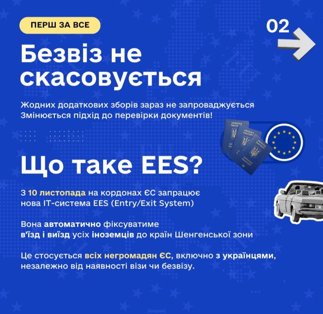 ЄС змінює правила перетину кордону: сканування обличчя та відбитків пальців