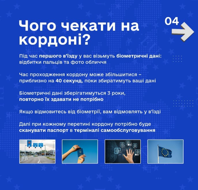 ЄС змінює правила перетину кордону: сканування обличчя та відбитків пальців