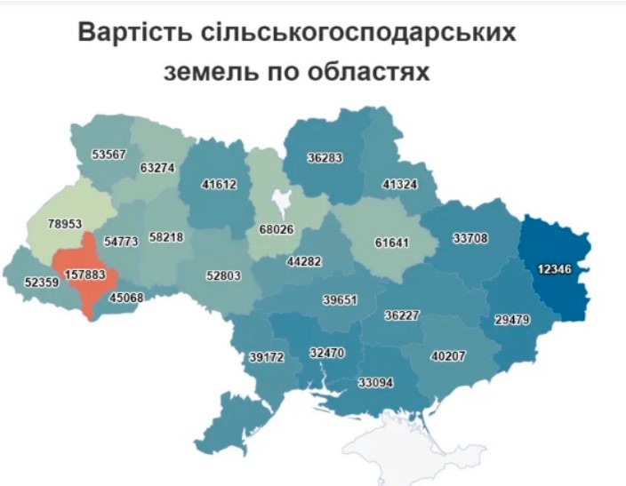 Ціни на землю в Україні: стало відомо, за скільки можна продати пай у вашому регіоні