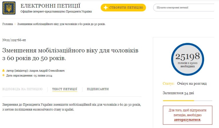 Українці вимагають зменшення мобілізаційного віку: петиція на сайті президента набрала підписи