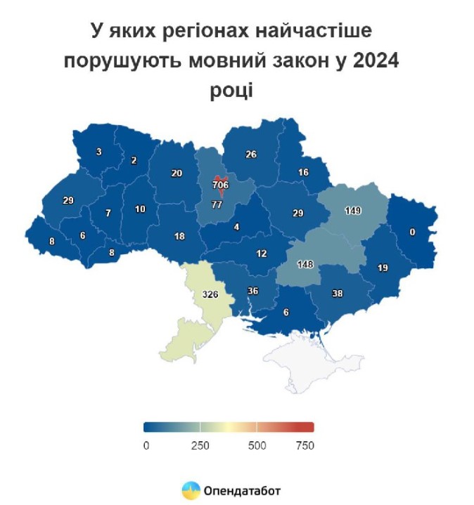 За порушення мовного закону штрафуватимуть: скільки доведеться заплатити