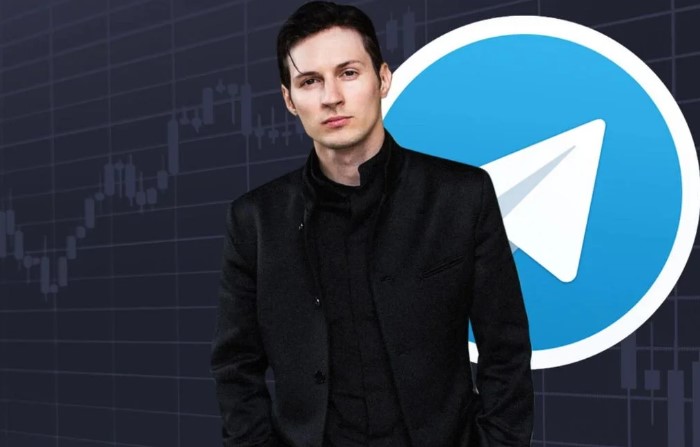 У Telegram з'явилася одна з базових функцій YouTube