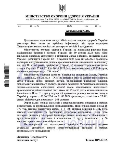 МОЗ скасовує інвалідність військовозобовʼязаним: що відомо