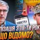 16-річних хлопців у ТЦК спонукають підписувати згоду на військову службу: що відбувається