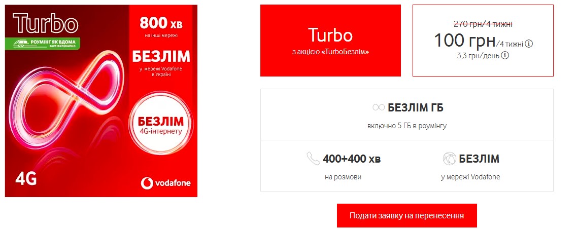 Безлімітний інтернет;  Додаткові 400 хв по Україні в межах акції «TurboБезлім» надаються протягом перших 6 місяців з моменту переходу до мережі Vodafone.  Вартість: 100 грн за кожні 4 тижні ( стандартна ціна 270гривень).  Важливо: У разі відсутності своєчасної оплати у вас діятимуть базові умови тарифу.  Акція доступна до підключення з 01.08.2024 по 30.06.2025 включно.