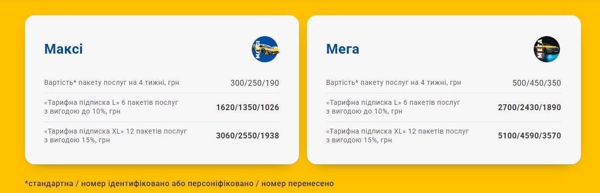 Абоненти lifecell можуть платити за послуги на 15% менше: як отримати знижку