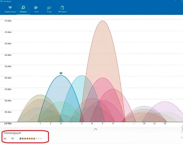 Vodafone знову запровадив нові тарифи на мобільний зв'язок: скільки тепер коштує