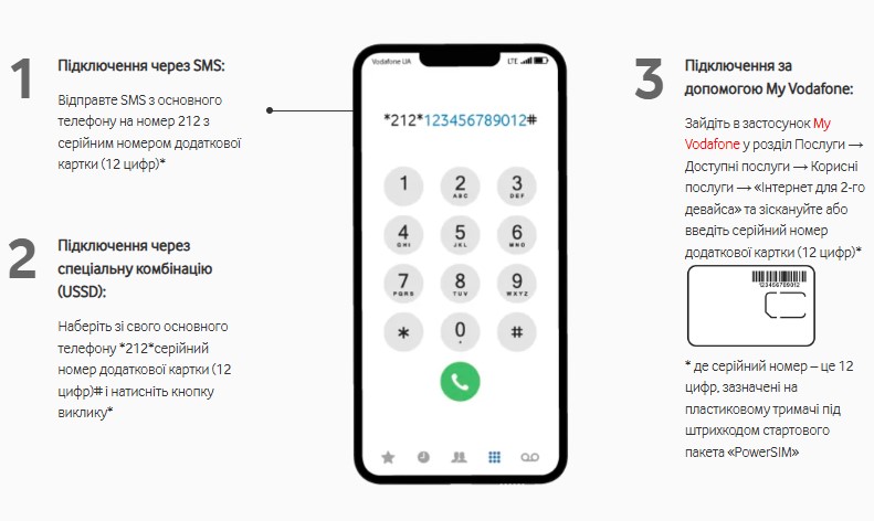 Також це можна робити через відповідні запити або голосові підказки:  Щоб підключити: наберіть *100*33*2# чи зателефонуйте 477*76