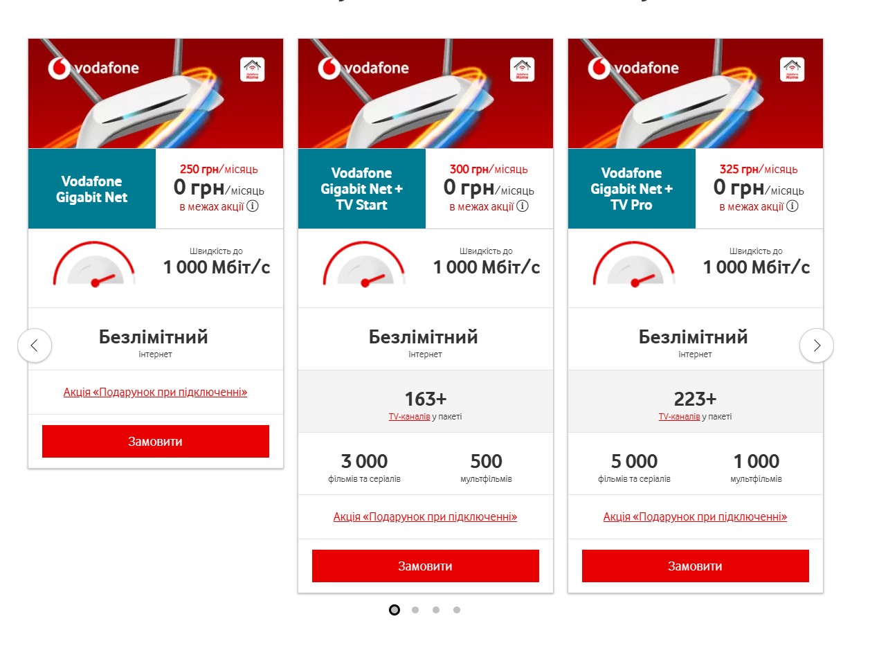 Мобільний оператор Vodafone здивував своїх клієнтів небаченою щедрістю, а саме, тепер абоненти можуть під'єднати домашній інтернет безкоштовно і не платити за нього 3 - місяці.